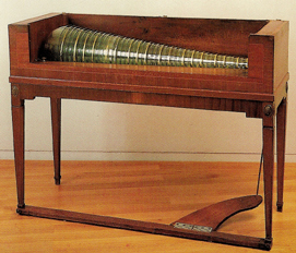 Historische Glasharmonika